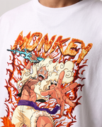 Ignition Core